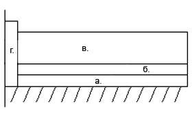 laying-ties-2